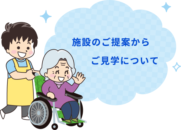 施設からのご提案からご見学について